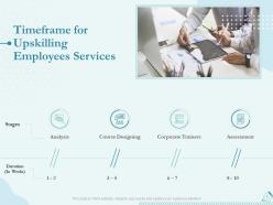 Proposal for upskilling employees powerpoint presentation slides