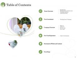 Proposal For Wedding Event Planning Powerpoint Presentation Slides