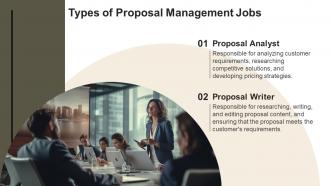 Proposal Management Jobs powerpoint presentation and google slides ICP Compatible Content Ready