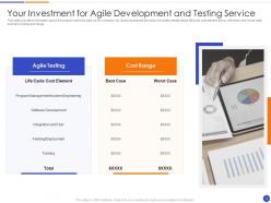 Proposal of agile model for software development powerpoint presentation slides