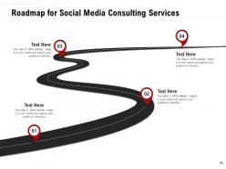 Proposal on social media consulting services powerpoint presentation slides