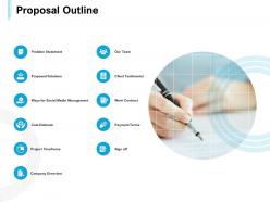Proposal Outline Cost Estimate Ppt Powerpoint Presentation Slides