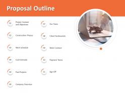 Proposal Outline L1490 Ppt Powerpoint Presentation Template Master Slide