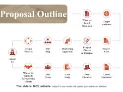 Proposal outline powerpoint slide information