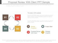 Proposal Review With Client Ppt Sample