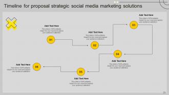 Proposal Strategic Social Media Marketing Solutions Powerpoint Presentation Slides Engaging Graphical