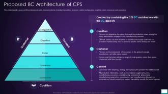 Proposed 8c Architecture Of Cps Intelligent System Ppt Slides Designs Download