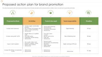 Proposed Action Plan For Brand Promotion