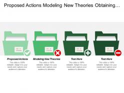 Proposed actions modeling new theories obtaining experimental data cpb