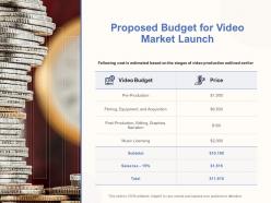 Proposed budget for video market launch ppt powerpoint presentation file