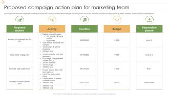 Proposed Campaign Action Plan For Marketing Team
