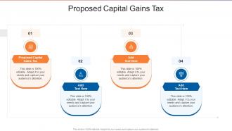 Proposed Capital Gains Tax In Powerpoint And Google Slides Cpb