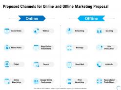 Proposed channels for online and offline marketing proposal ppt slide