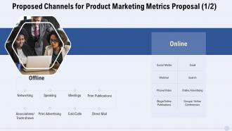 Proposed channels for product marketing metrics proposal ppt slides rules