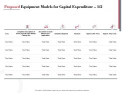Proposed equipment models for capital expenditure ppt powerpoint presentation show graphics