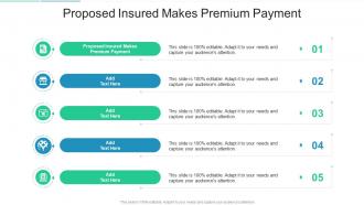 Proposed Insured Makes Premium Payment In Powerpoint And Google Slides Cpb