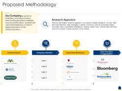 Proposed Methodology Project Consultation Proposal Ppt Slides Format Ideas