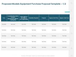 Proposed Models Equipment Purchase Proposal Quantity Ppt Model Slides