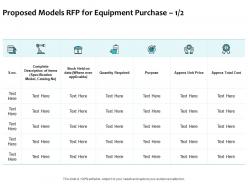 Proposed models rfp for equipment purchase purpose ppt powerpoint presentation model design inspiration