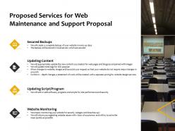 Proposed services for web maintenance and support proposal ppt powerpoint presentation slides