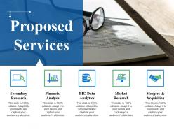 Proposed services powerpoint slide design ideas