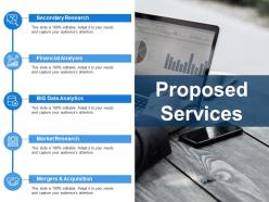 Proposed Services Ppt Examples Slides