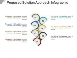 Proposed solution approach infographic powerpoint guide
