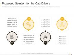 Proposed Solution For The Cab Drivers Cab Services Investor Funding Elevator Ppt Guidelines
