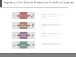 Proposing a plan example presentation powerpoint templates