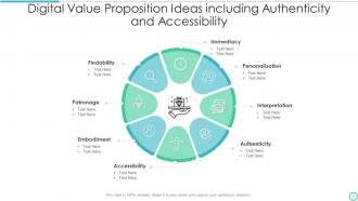 Proposition Powerpoint PPT Template Bundles