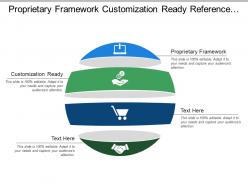Proprietary Framework Customization Ready Reference Application Smart Machines