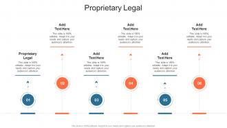 Proprietary Legal In Powerpoint And Google Slides Cpb