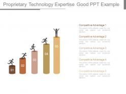 Proprietary technology expertise good ppt example