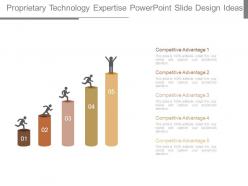 Proprietary technology expertise powerpoint slide design ideas