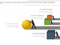 Proprietary technology expertise powerpoint slide design templates