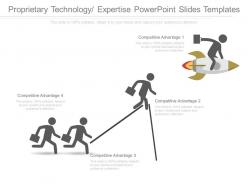 Proprietary technology expertise powerpoint slides templates