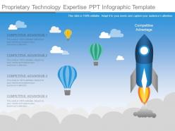 Proprietary technology expertise ppt infographic template