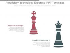 Proprietary technology expertise ppt templates