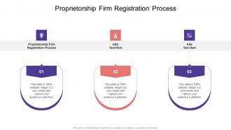 Proprietorship Firm Registration Process In Powerpoint And Google Slides Cpb