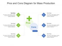 Pros and cons diagram for mass production infographic template