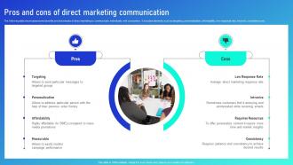 Pros And Cons Direct Leveraging Integrated Marketing Communication Tools MKT SS V