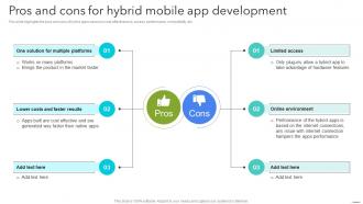 Pros And Cons For Hybrid Mobile App Development Android App Development