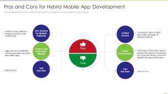 Pros And Cons For Hybrid Mobile App Development Ppt Introduction