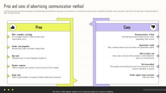 Pros And Cons Of Advertising Communication Method Implementing Integrated Marketing MKT SS