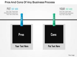 Pros and cons of any business process flat powerpoint design
