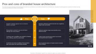 Pros And Cons Of Branded House Architecture Launch Multiple Brands To Capture Market Share