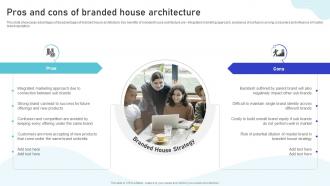 Pros And Cons Of Branded House Architecture Multiple Brands Launch Strategy In Target