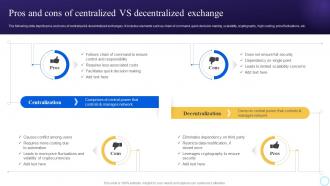 Pros And Cons Of Centralized VS Decentralized Exchange Step By Step Process To Develop Blockchain BCT SS