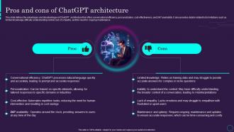 Pros And Cons Of Chatgpt Architecture Chatgpt Ai Powered Architecture Explained ChatGPT SS
