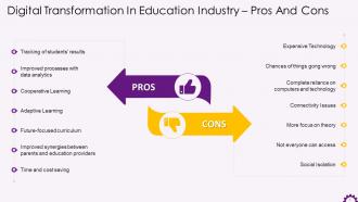 Pros And Cons Of Digital Transformation In Education Industry Training Ppt